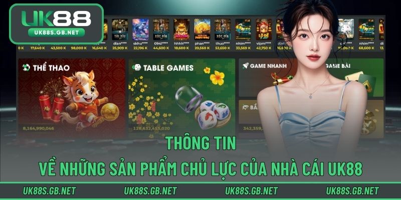 Chi tiết sản phẩm cá cược hình thức đa dạng tại UK88
